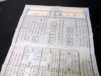 江戸文化13年（1816）国学日本語活用摺物「てにをは紐鏡」1舗