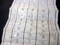 江戸文化13年（1816）国学日本語活用摺物「てにをは紐鏡」1舗