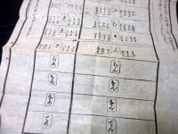 江戸文化13年（1816）国学日本語活用摺物「てにをは紐鏡」1舗