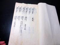 和本江戸期松本藩戸田家に関する写本「上々様御吉凶其外諸留」1冊