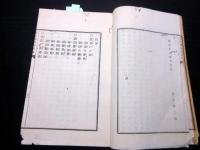 和本明治19年（1886）「救荒済生蕫苡栽培調理法」全1冊