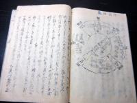 和本江戸嘉永元年（1848）陽明学写本「熊沢先生何物語」全1冊/根岸静軒旧蔵書