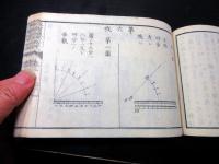 和本明治2年（1869）西洋砲術兵法「英国尾栓銃練兵新式」1冊