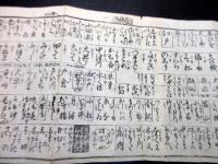 和本江戸期信州版「改正道中記」1帖