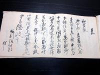 和本江戸文久元年（1861）和宮降嫁関連写本「和宮様御伝馬人足控帳」1冊