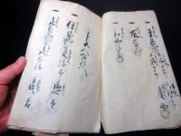 和本江戸文政6年（1823）「人詰御改御書上帳控」1冊