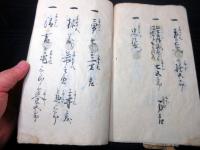 和本江戸文政6年（1823）「人詰御改御書上帳控」1冊