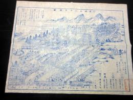 明治期古地図鳥瞰図「信濃国善光寺略絵図」1点