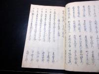 和本江戸天保14年（1843）写本「平家鎌倉足利豊臣御系図/淡海録」1冊