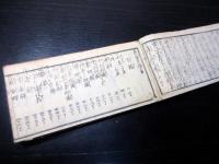 和本江戸安政3年（1856）裁縫和裁「裁物早指南」全1冊