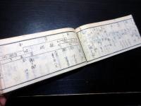 和本江戸安政3年（1856）裁縫和裁「裁物早指南」全1冊
