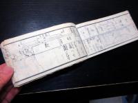 和本江戸安政3年（1856）裁縫和裁「裁物早指南」全1冊