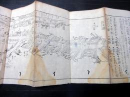 和本江戸文化11年（1814）道中記地誌「増補日光道中行程記」1帖