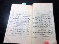 和本幕末～明治期真言密教の儀礼や作法写本「諸大事」第六結～第十結合1冊