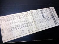 戸期古地図「大阪紀州屋源三郎道中記引札」1点