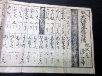 戸期古地図「大阪紀州屋源三郎道中記引札」1点