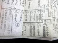 明治期古地図道中記摺物「昇栄講」1点