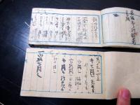 和本明治13～21年旅行記録「道中日記ほか」3冊