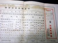 昭和3年（1928）仙台広告引札古地図「東北産業博覧会案内仙台市内略図」1点