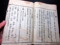 和本江戸寛文5年（1665）神道有職故実「神祇服紀令」全1冊