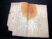 和本明治2年（1869）産科指導書「安産仙翁邦言教諭」初篇乾巻1冊/だるま講
