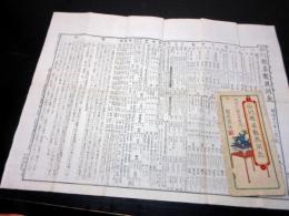 明治12年（1879）地誌統計摺物「石川県名数異同表」1点（袋付き）