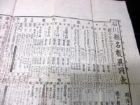 明治12年（1879）地誌統計摺物「石川県名数異同表」1点（袋付き）