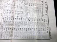 明治12年（1879）地誌統計摺物「石川県名数異同表」1点（袋付き）