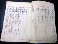 和本明治4年（1871）幕臣旗本系譜写本「先祖書」1冊