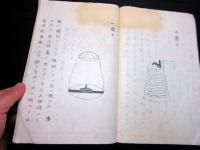 和本江戸期有職故実写本「提燈考/乗物考」1冊/川越藩4代藩主松平斉典の旧蔵