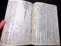 和本江戸期有職故実写本「尚食類林」1冊