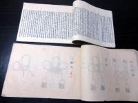 和本江戸期礼法有職故実武家故実写本「免許之伝記/調度口伝/婚礼簡法口伝/細結形」4冊