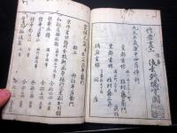 和本江戸元文5年（1740）狩野派絵手本「画本鶯宿梅」巻5～7合1冊