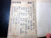 和本江戸期重宝記「新板増補男調法記」巻1～5合1冊