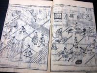 和本江戸期重宝記「新板増補男調法記」巻1～5合1冊