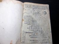 和本江戸期重宝記「新板増補男調法記」巻1～5合1冊