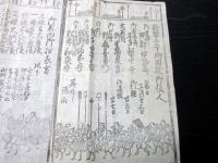 江戸幕末期かわら版武鑑「将軍宣下御用掛御役人/御参向御摂家方」1点