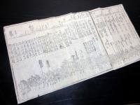 江戸幕末期かわら版武鑑「将軍宣下御用掛御役人/御参向御摂家方」1点