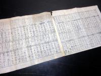江戸幕末期武鑑かわら版「諸御大名様京都御屋鋪附」1点
