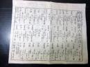 江戸文久2年（1862）かわら版「御上洛御旅中御宿割附」1点