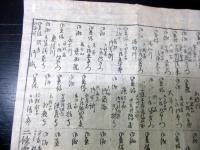 江戸文久2年（1862）かわら版「御上洛御旅中御宿割附」1点