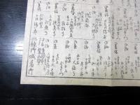 江戸文久2年（1862）かわら版「御上洛御旅中御宿割附」1点