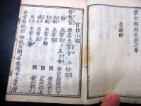 和本江戸寛文11年（1671）有職故実「官位小鑑」全1冊
