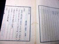 和本江戸安政4年序（1857）中国政治論「千慮策」全1冊