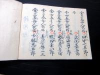 和本明治3年（1870）陸奥棚倉藩最後の武鑑分限帳「阿部家改正御役氏名」1冊
