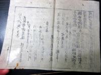 明治元年（1868）「かわら版武鑑摺物」1点/徳川亀之助/江藤新平