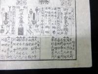 江戸期パロディ武鑑摺物「大平武官」1点