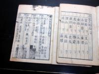 和本江戸明和6年（1769）文化人名鑑「古今諸家人物志」上中下3冊揃い