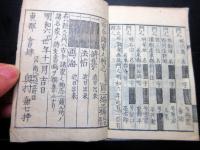 和本江戸明和6年（1769）文化人名鑑「古今諸家人物志」上中下3冊揃い