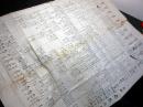 江戸安政6年写（1859）「仙台藩伊達家歴代藩主表」1点
